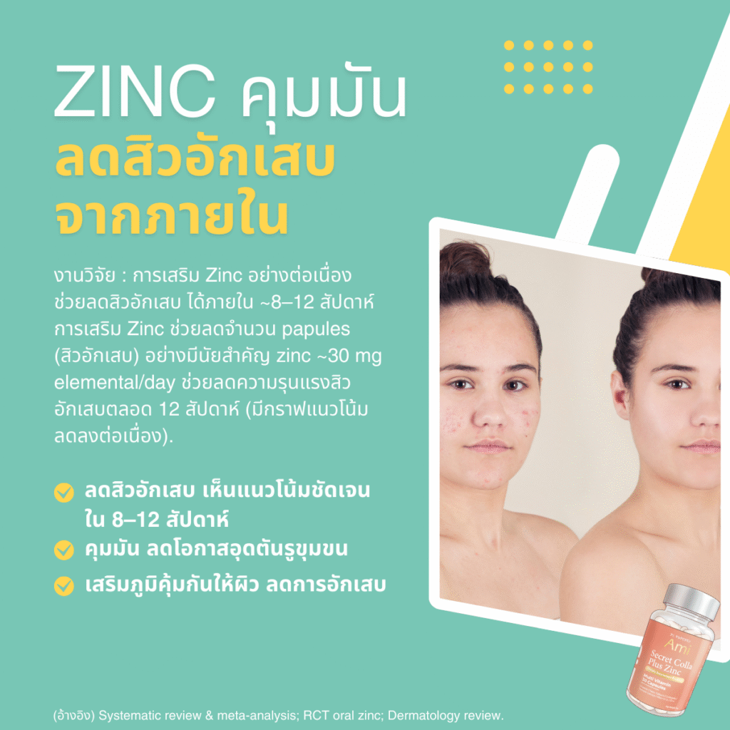 Ami Collagen Zinc อาหารเสริมเพื่อผิวสวย ลดสิว รอยสิว บำรุงผิวใสสุขภาพดี