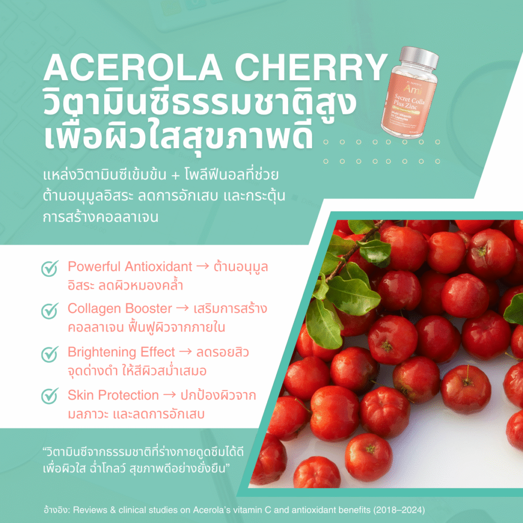Ami ลดสิวอักเสบ อาหารเสริมเพื่อผิวสวย ลดสิว รอยสิว บำรุงผิวใสสุขภาพดี