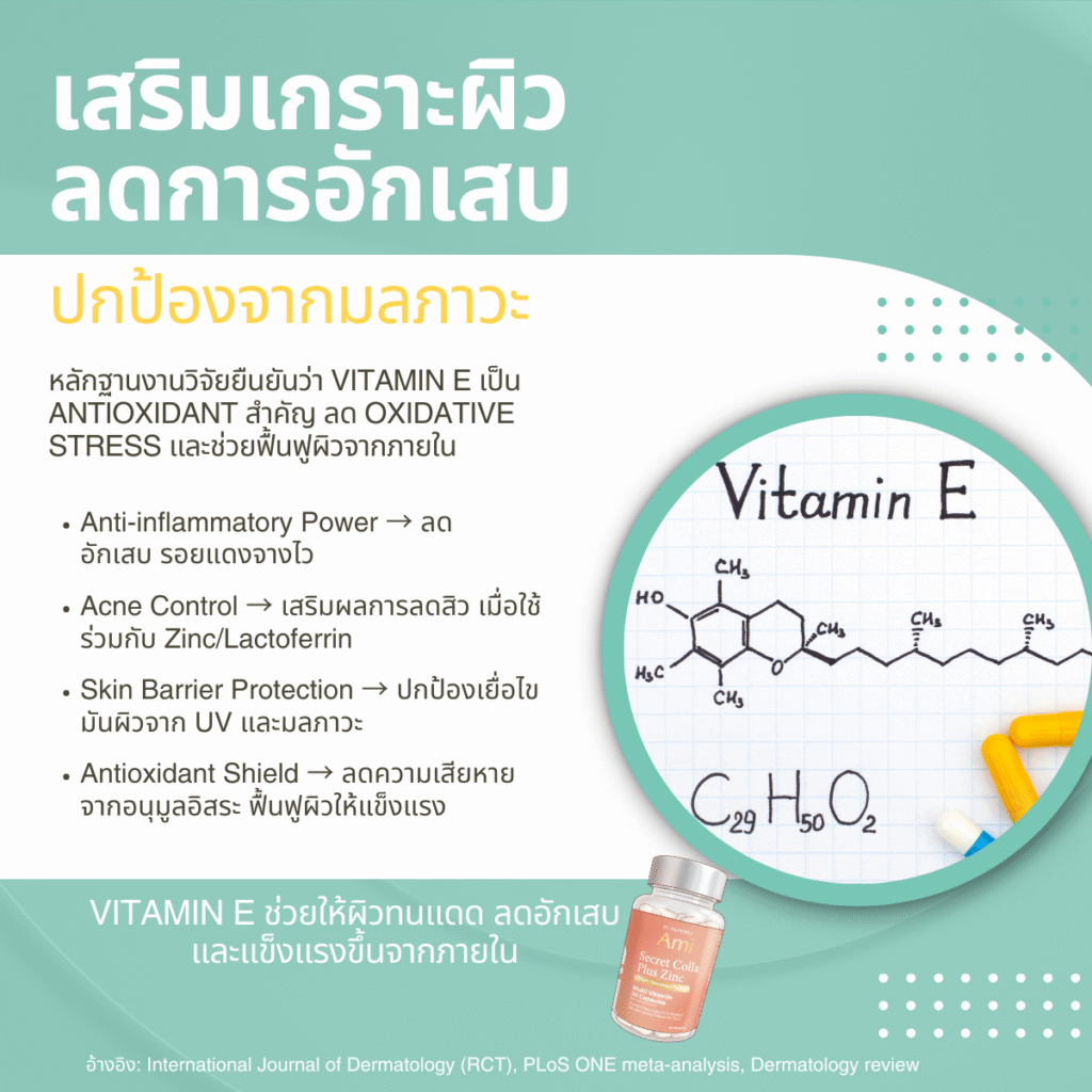 Ami รีวิว Before After อาหารเสริมเพื่อผิวสวย ลดสิว รอยสิว บำรุงผิวใสสุขภาพดี